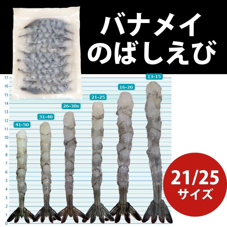 �o�i���C�̂΂�����21/25�@20�H��