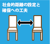 チェック項目