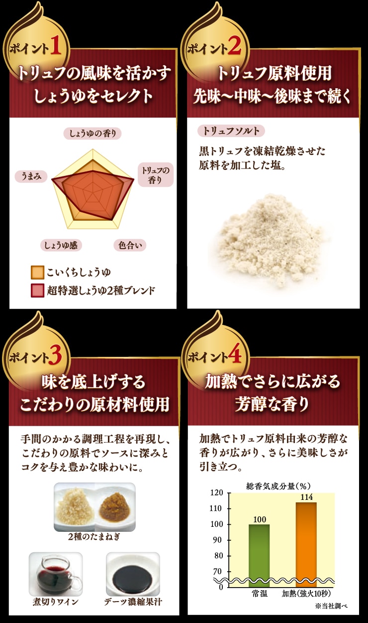 2枚目