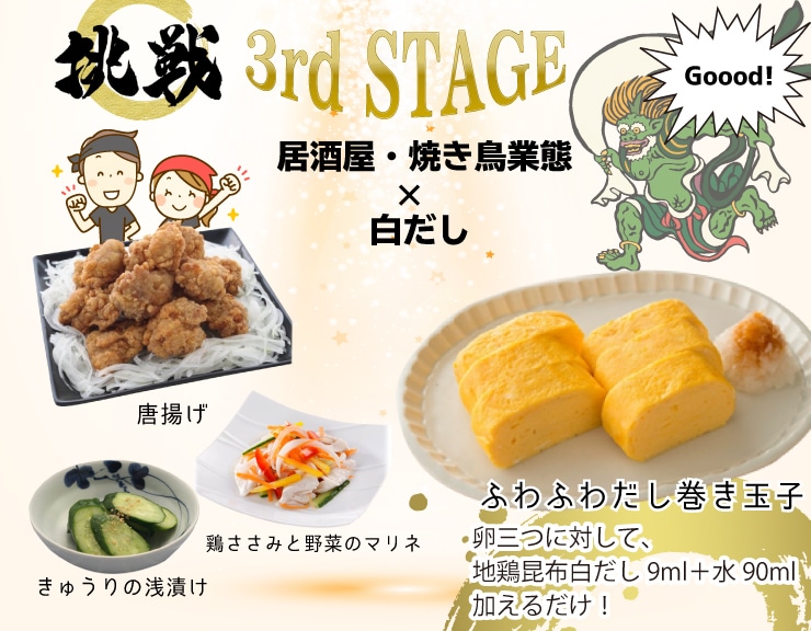 4ページ目