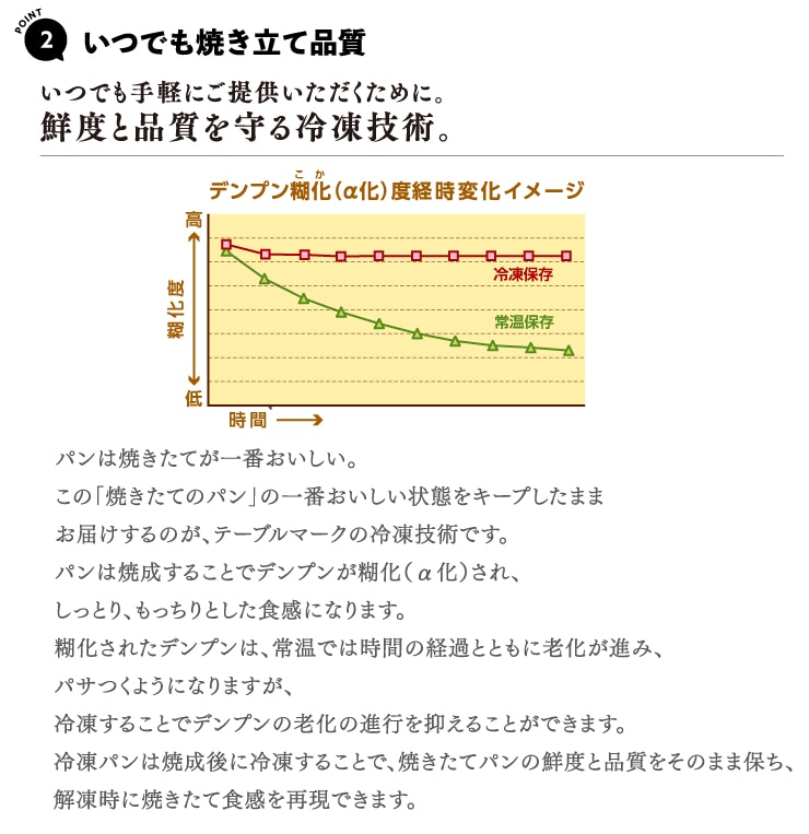 e[u}[N